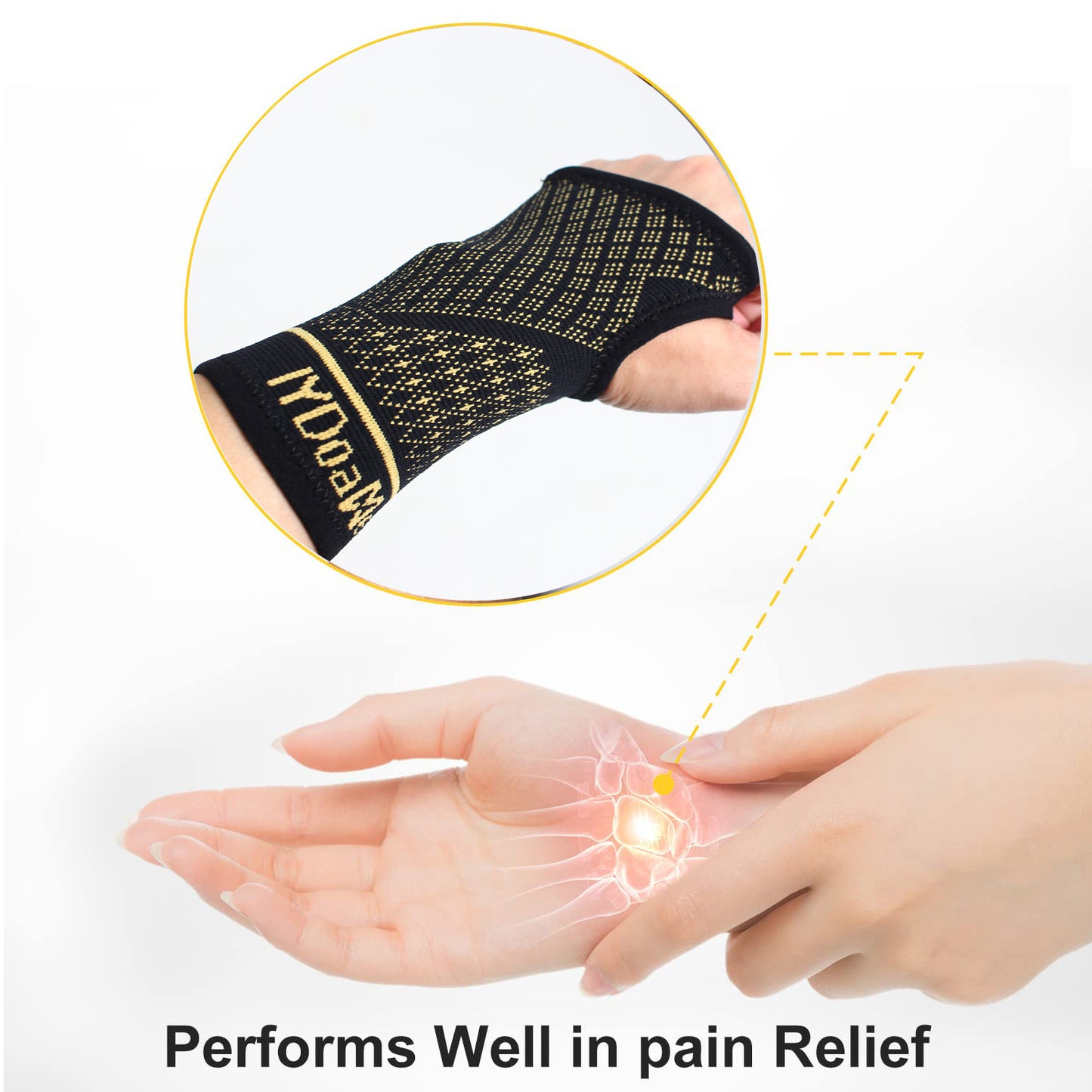 Copper Wrist Compression Sleeves for Arthritis Workout Carpal Tunnel