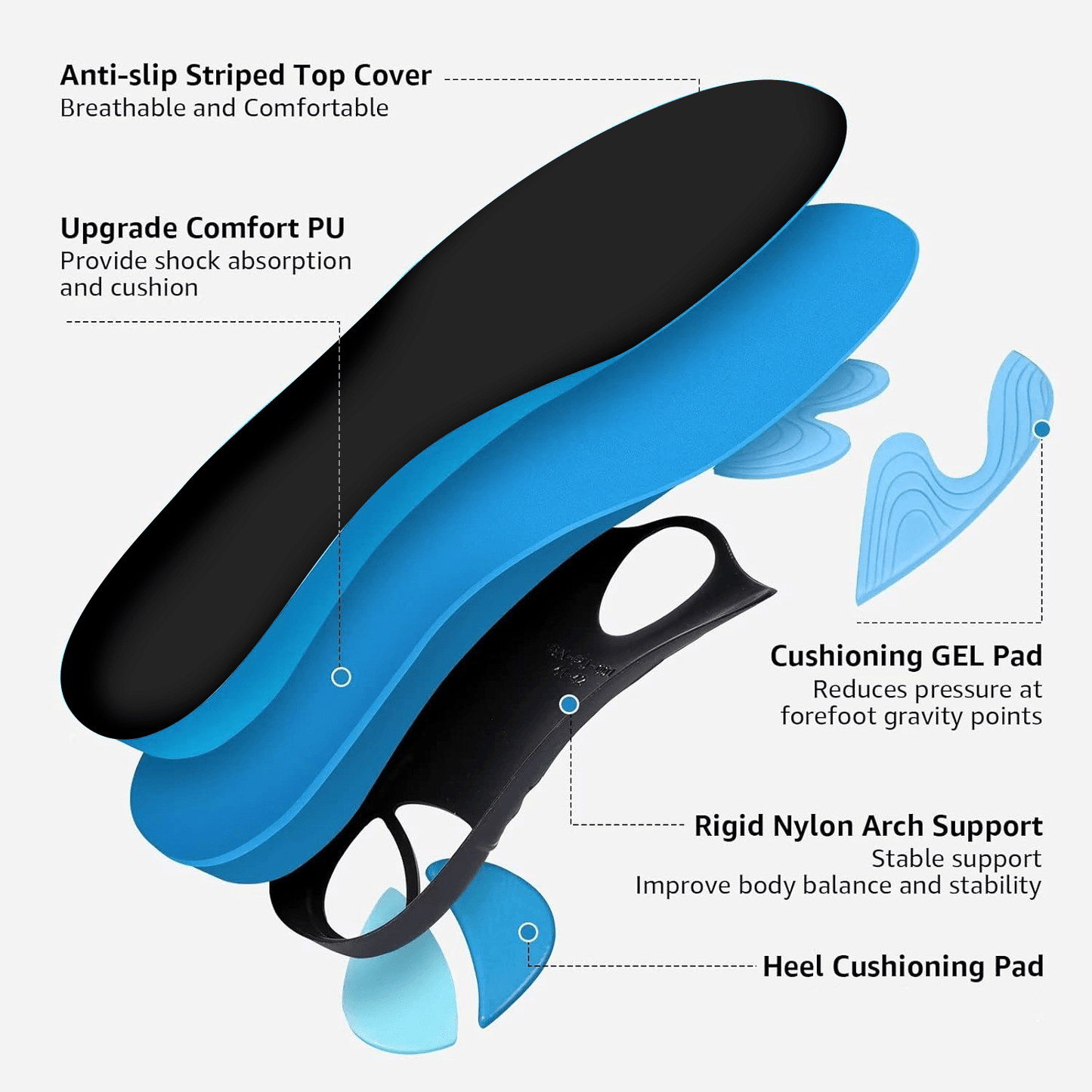 220+ lbs Plantar Fasciitis High Arch Support Insoles for Men Women
