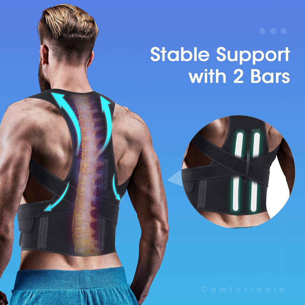 Adjustable Posture Back Brace for Upper and Lower Back Pain Relief