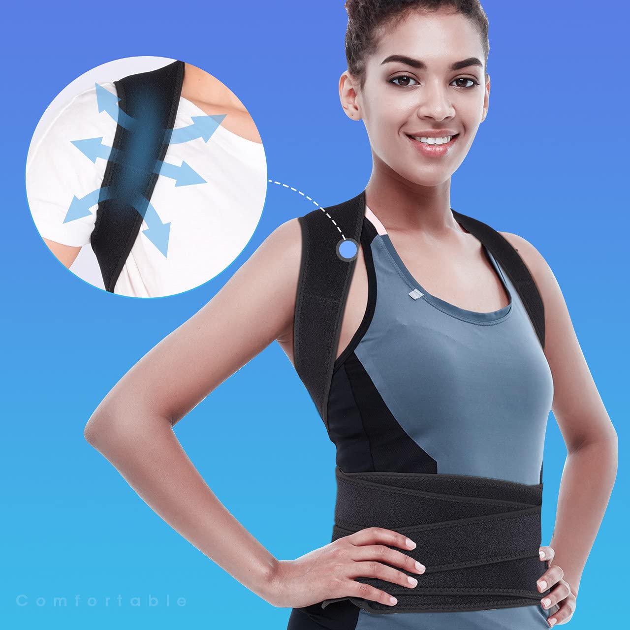 Adjustable Posture Back Brace for Upper and Lower Back Pain Relief