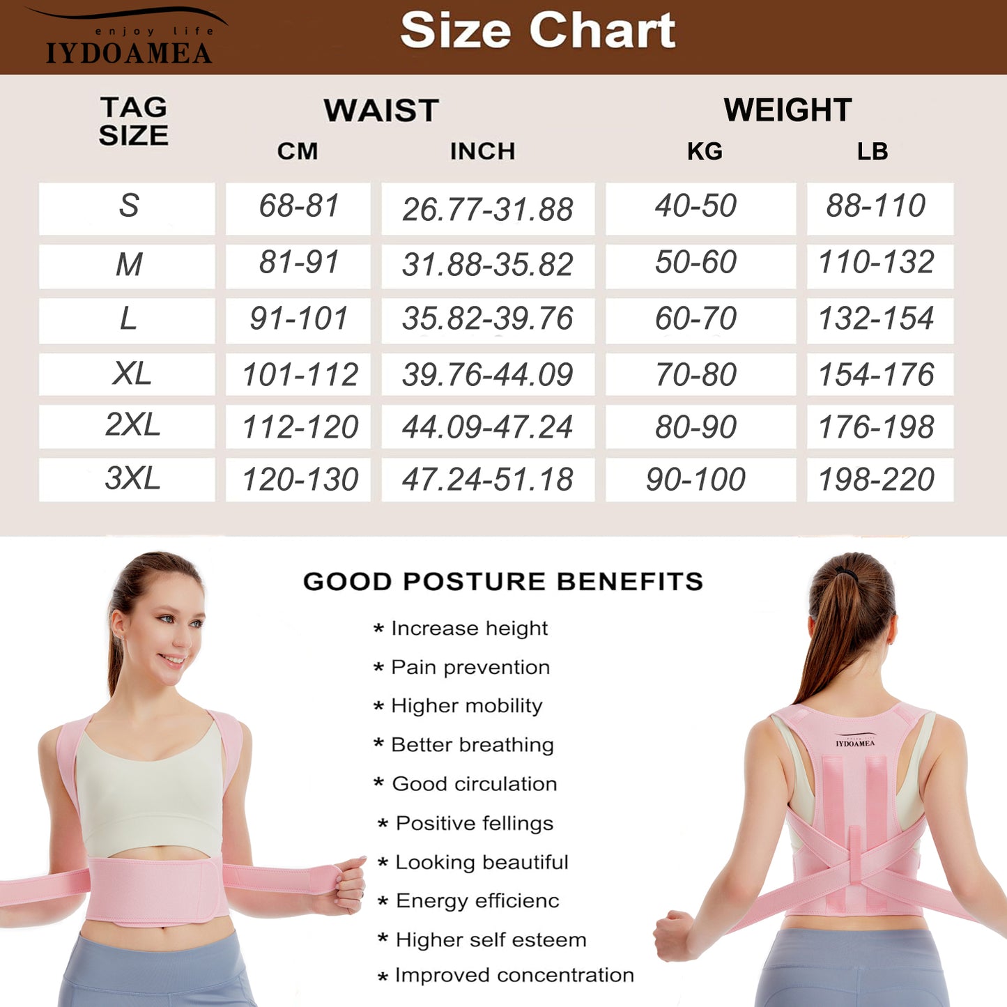 Posture Corrector for Women Pain Relief Spine Improving Back Posture