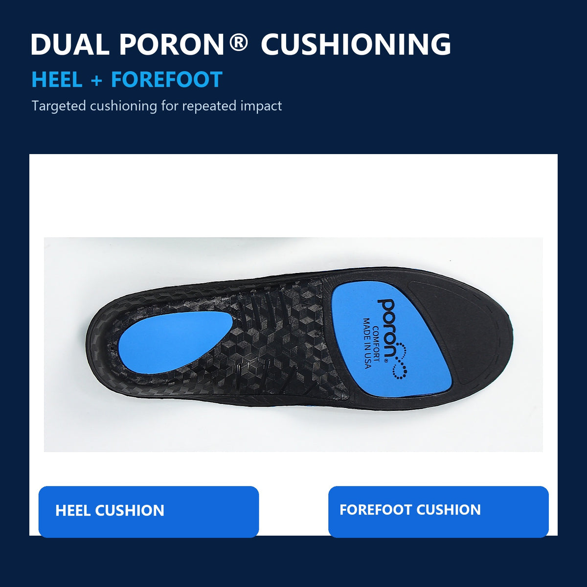 Dual PORON cushioning zones at heel and forefoot