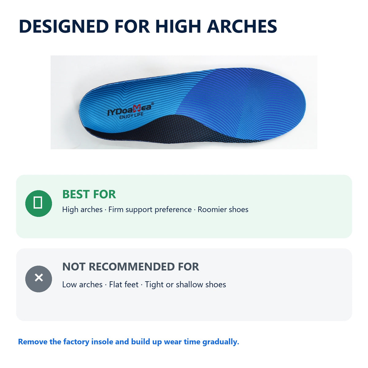 Fit guide for high arch support insoles