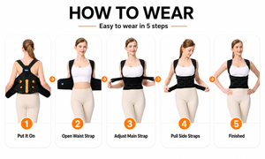 Full Back Posture Support Brace - size and fit guide