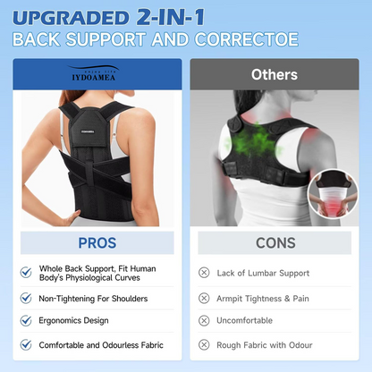 IYDoaMea Back Brace Posture Corrector for Men and Women, Adjustable Shoulder Straightener Full Back Support, Upper and Lower Back Brace for Pain Relief, Scoliosis, Hunchback, Hump
