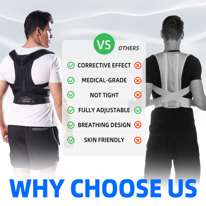 IYDoaMea Adjustable Posture Corrector for Improving Back Posture Relief for Upper and Lower Back
