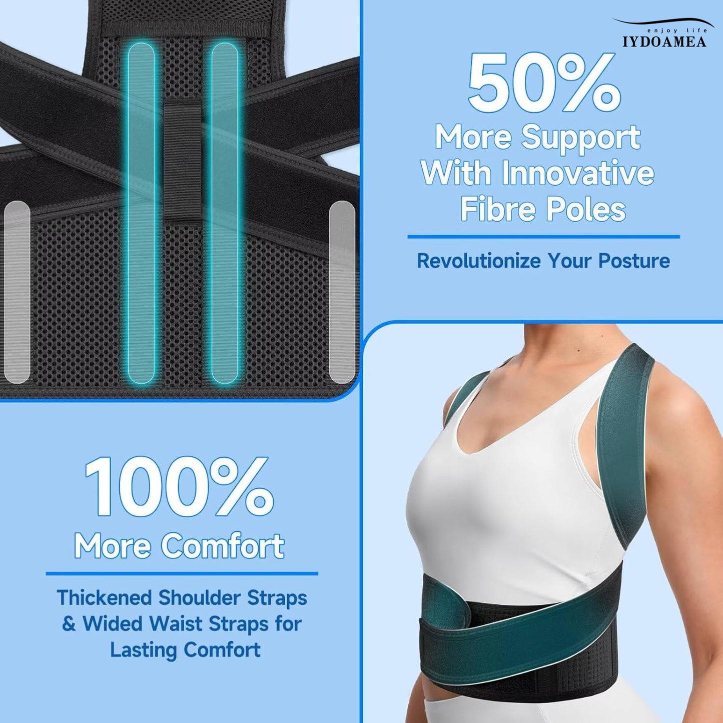 IYDoaMea Back Brace Posture Corrector for Men and Women, Adjustable Shoulder Straightener Full Back Support, Upper and Lower Back Brace for Pain Relief, Scoliosis, Hunchback, Hump