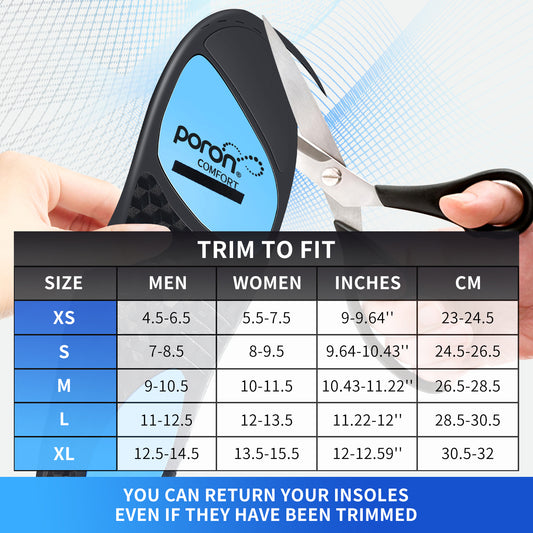 IYDoaMea 220+ lbs Plantar Fasciitis High Arch Support Insoles Men Women - Orthotic Shoe Inserts, Maximum Support And Cushion Poron Sole Insoles For Standing All Day Sweat-Absorbent Breathable Footwear Comfort Bedroom Tactical