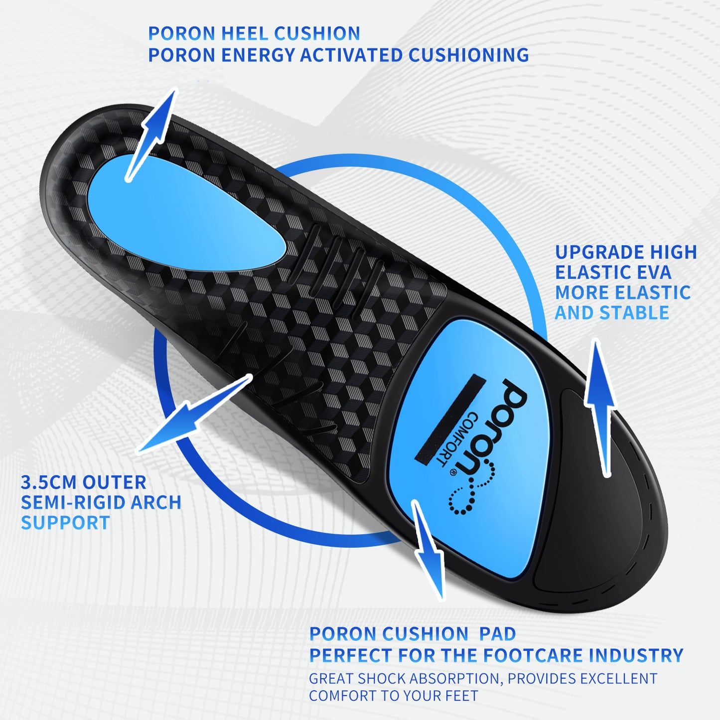 IYDoaMea 220+ lbs Plantar Fasciitis High Arch Support Insoles Men Women - Orthotic Shoe Inserts, Maximum Support And Cushion Poron Sole Insoles For Standing All Day Sweat-Absorbent Breathable Footwear Comfort Bedroom Tactical