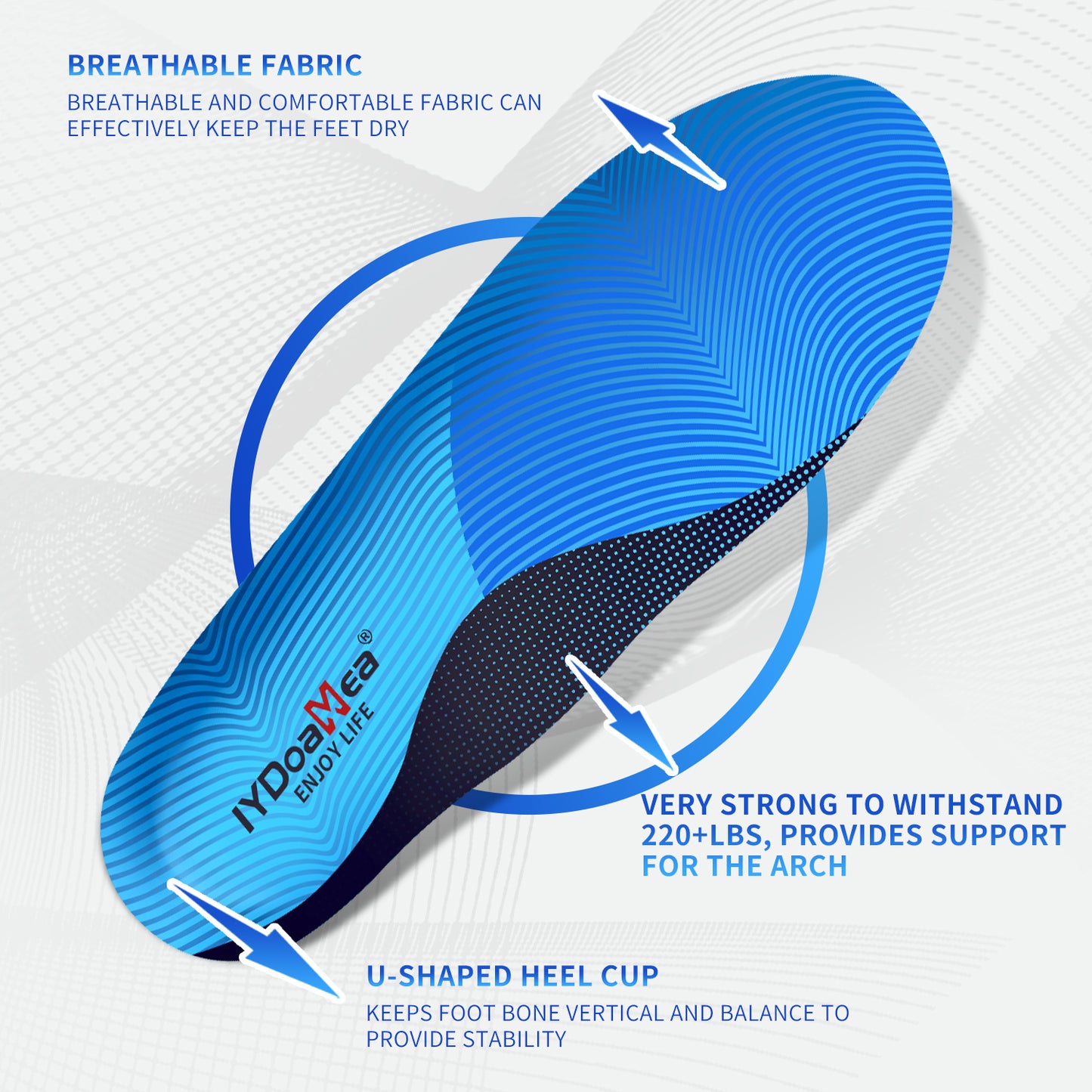 IYDoaMea 220+ lbs Plantar Fasciitis High Arch Support Insoles Men Women - Orthotic Shoe Inserts, Maximum Support And Cushion Poron Sole Insoles For Standing All Day Sweat-Absorbent Breathable Footwear Comfort Bedroom Tactical