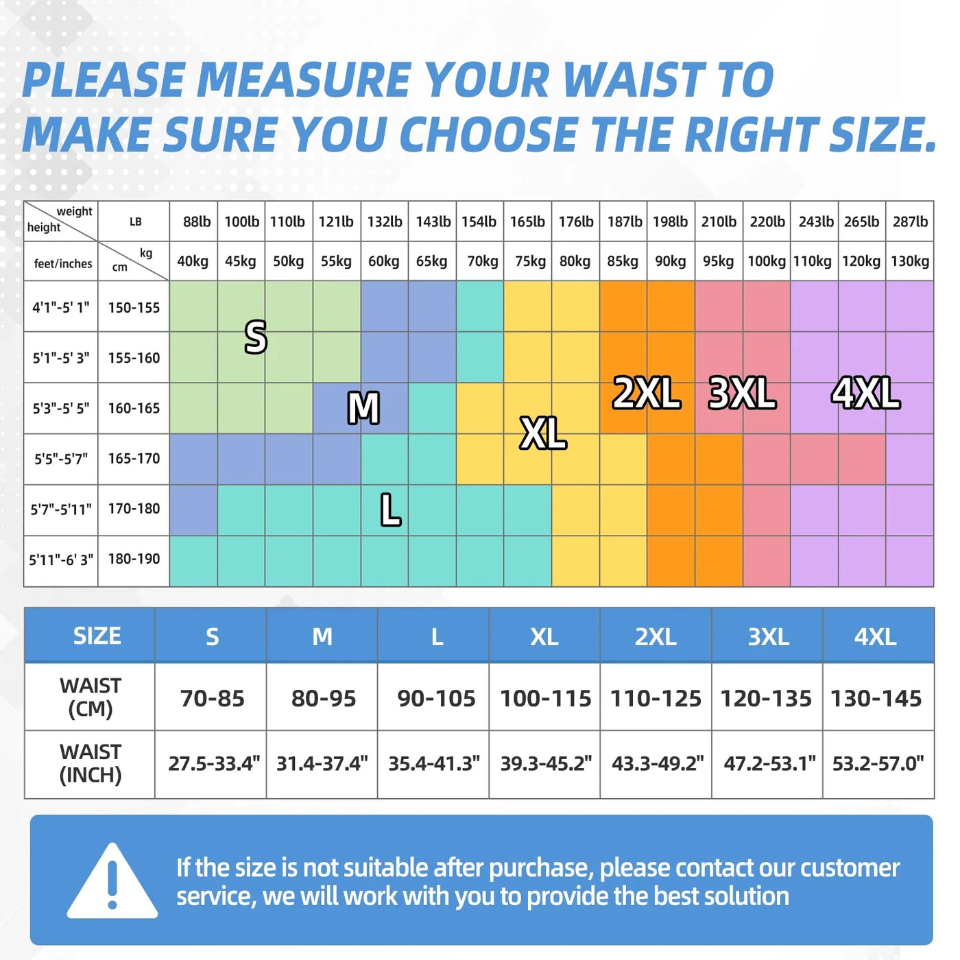 Sports waist support size chart for men and women, showing waist measurement ranges in cm and inches by weight and height.